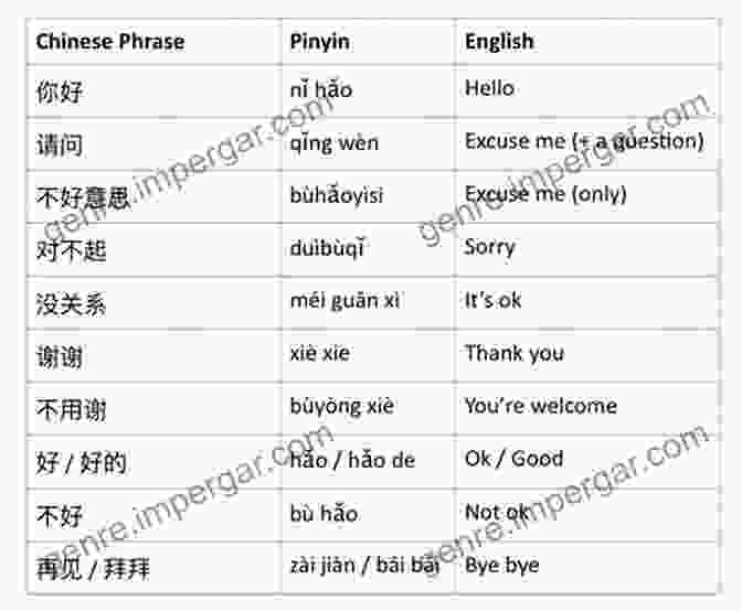 A Comprehensive List Of Chinese Vocabulary And Phrases Conversational Chinese Dialogues: Over 100 Chinese Conversations And Short Stories (Conversational Chinese Dual Language 1)