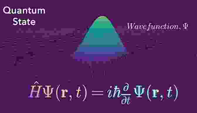 A Quantum Mechanical Wave Function, Visually Representing The Enigmatic Nature Of The Quantum World Quantum Optics: Taming The Quantum (Graduate Texts In Physics)