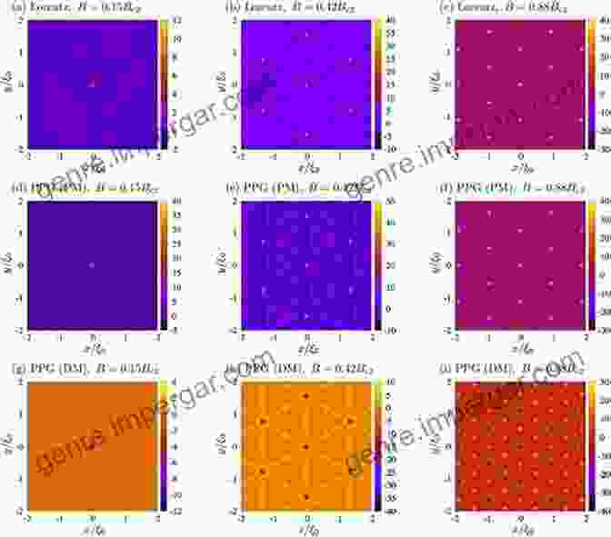 Abrikosov Lattice In A Type II Superconductor Magnetic Flux Structures In Superconductors: Extended Reprint Of A Classic Text (Springer In Solid State Sciences 6)