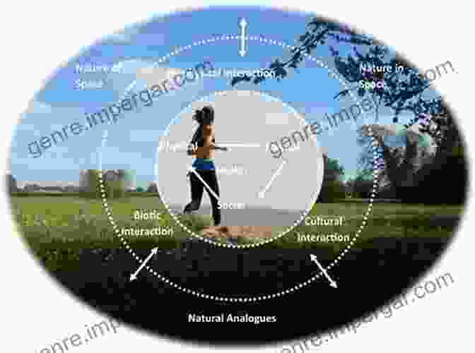 Biology, Psychology, Ethics, Politics, And Religion: Exploring The Interconnections Of Human Nature On Human Nature: Biology Psychology Ethics Politics And Religion