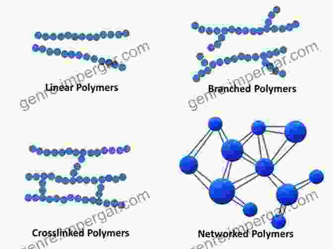 Book Cover: Cyclic, Linear, And High Polymeric Systems Phosphorus Nitrogen Compounds: Cyclic Linear And High Polymeric Systems