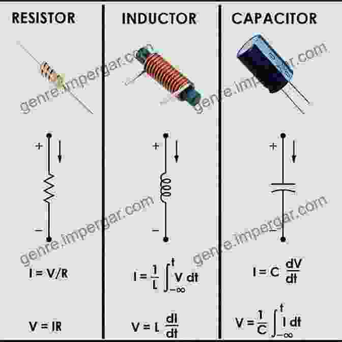 Diagram Illustrating Various Applications Of Capacitors In Electronic Circuits Abc Of Capacitors: Basic Principles