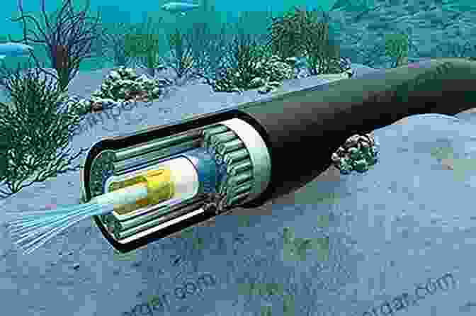 Evolution Of Subsea Cables From Telegraph To Fiber Optic The Undersea Network (Sign Storage Transmission)