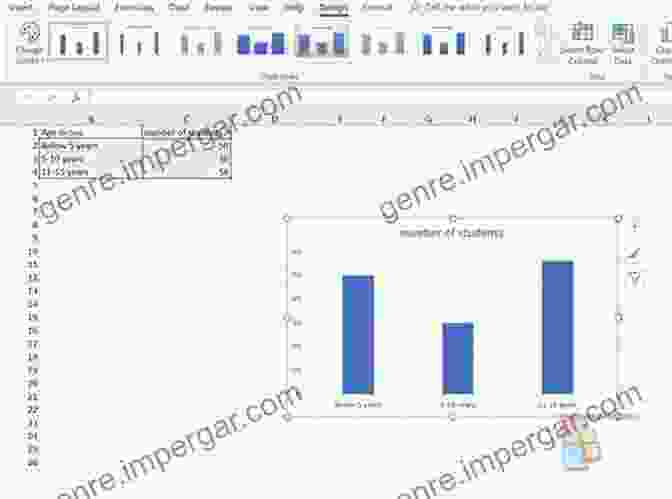 Excel Spreadsheet With Complex Formulas And Graphs Actually Useful Excel (Actually Useful Books)