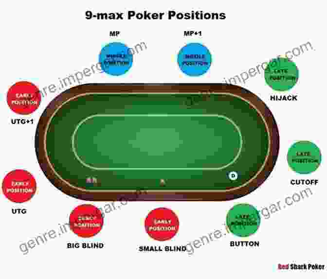 Image Of A Man Selecting A Seat At A Poker Table 52 Great Poker Tips: At Home Tournament And Online