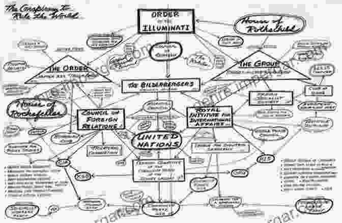 Intricate Network Of Secret Societies Operating Behind The Scenes Dominator In The Shadows: More Stories Of An Old Motorcycle Mechanic (The Old Mechanic 2)