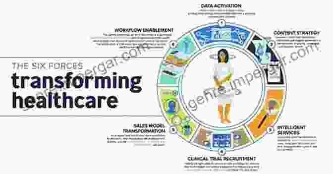 Leadership For A Changing Health System: The Ultimate Guide To Transforming Healthcare Delivery Healing Our Future: Leadership For A Changing Health System