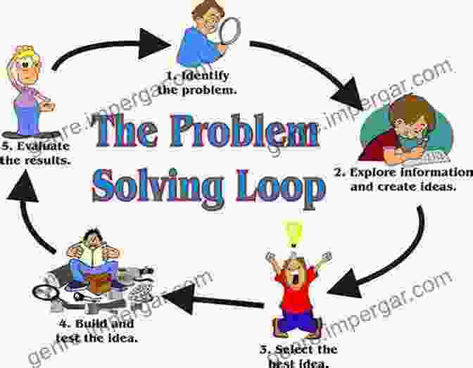 Math Problem Solving Project Example Explore The Core: Fourth Grade: Math Problem Solving Projects