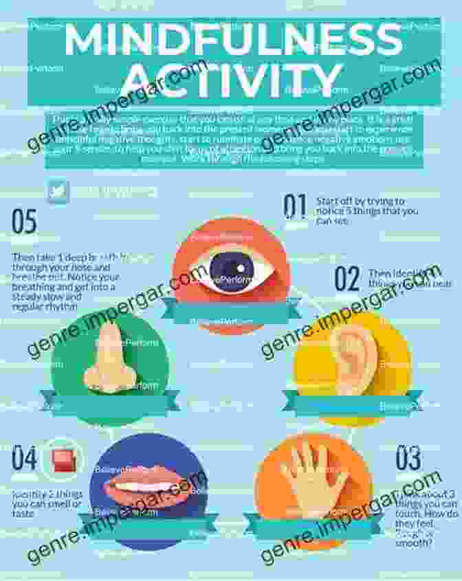 Mindful Activities 5 Things To Do In Quarantine