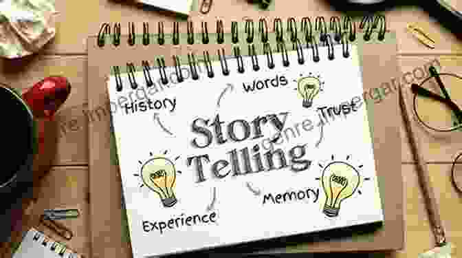 The Art Of Persuasion Through Storytelling, Connecting With Emotions And Influencing Minds Everyday Storytelling For Success: Change The Conversation To Improve Your Career And Life (LD Leadership Development 1)