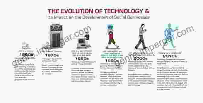 The Technological Evolution Of Knowledge, From The Invention Of Writing To The Rise Of Digital Networks Uncertainty By Design: Preparing For The Future With Scenario Technology (Expertise: Cultures And Technologies Of Knowledge)