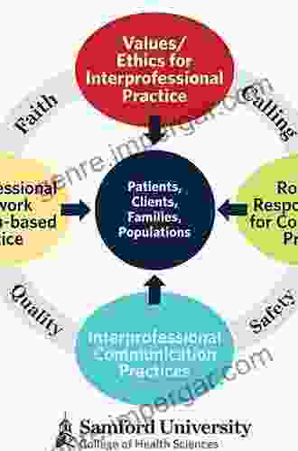 Building A Culture Of Patient Safety Through Simulation: An Interprofessional Learning Model