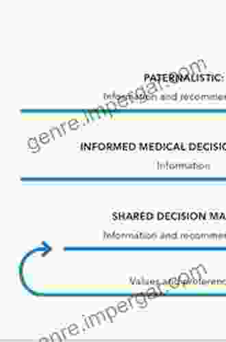 Documentation For Rehabilitation E Book: A Guide To Clinical Decision Making