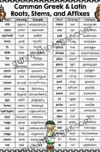 Dictionary Of Root Words: Greek And Latin Roots (English Word Power 17)