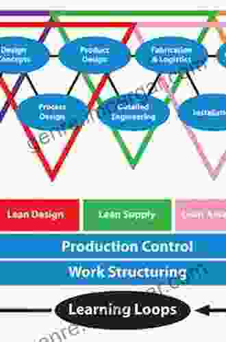 Modern Construction: Lean Project Delivery And Integrated Practices (Systems Innovation Series)