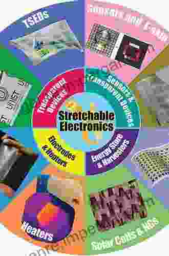 Flexible Electronics: Materials And Applications (Electronic Materials: Science Technology 11)