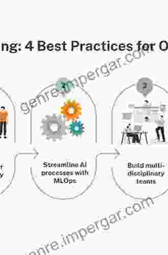 Pro SQL Server Relational Database Design And Implementation: Best Practices For Scalability And Performance