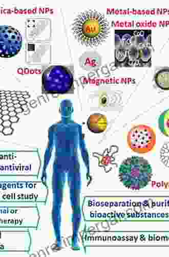 Single Stranded RNA Phages: From Molecular Biology To Nanotechnology