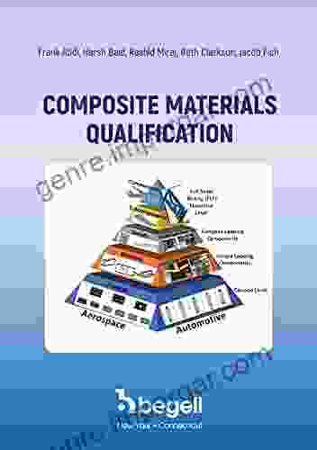 Composite Materials Qualification Margot Anne Kelley